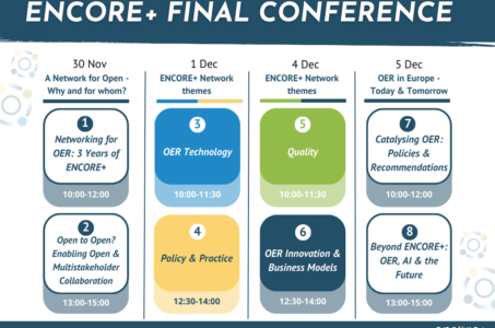 Banner Final conference con il calendario delle quattro sessioni